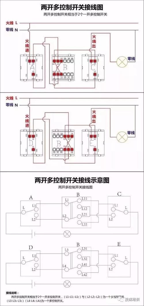 三开双控开关接线说明,四线双控开关3接线图解,3控开关接线图,公牛3控开关接线图,3灯3控开关接线实物图,3个开关控制1灯接线图,1灯3控双联开关接线图,四联开关接线图加说明,三联三控开关实物接线图,三位双控开关接线图解,四开单控开关接线图解,三开单控开关接线图,双控开关接线图,三控开关接线图实物图,单开三控开关接线图,多联多控开关接线图,公牛三开双控开关接线图,4开单控开关实物接线图,三开三控开关接线视频,一灯三控开关接线实图,三控一灯开关接线图,四联双控开关接线图,二控开关接线图解,三控三联开关实物接线,三控开关三个灯接线图,双控插座开关接线图解,电灯三控开关接线图解,二灯二控开关接线图,三联双控开关接线图,三开开关3灯接法图,二开双控开关接法,单开关怎么接线,一灯两开关接法图,三开开关怎么接线,双控开关怎么接,双联双控,单开多控开关接线图,四开单控接线实物图,一开五孔插座接线图,双控开关接线图实物图,三灯3控开关接线实物图,1灯3控开关接线实物图,三控开关接线图,四联四控开关接线图解,三开双控开关接线图,三控开关怎么接,中途开关实物接线图,三开关控制一灯电路图,一开三控开关接线图,一灯三控开关接线图解,1灯3控开关有几种接法,三灯三控开关安装方法,一灯三控开关实物图片,双控开关电路图,单控开关接线图,开关接线图,双联单控开关接法,三开三控开关接线图解,三开三控三灯怎么接线,单开单控开关接线图,一个灯一个开关接线图,三开双控开关,三位开关接线图解,三开双控,三开双控开关示意图,三开单控开关接线图解,三开双控开关接法图片,一灯三控接线图,一灯三开关接法图,三联开关接线图,一灯三控电路图,公牛一灯三控接线图解,三个开关一盏灯电路图,一个灯三个开关接线图,一开三控,一灯三控,一灯三控开关接线视频,三控开关三个灯电路图,一开三控开关怎么接,三控一盏灯开关接线法,单开三控,单联三控,一灯三控开关怎么布线,一灯三控开关接线图,一开三控开关接线图解,单连三控开关接法电路图,一开三孔插座接线图,单联三控开关接线图,一开三孔开关接线图解