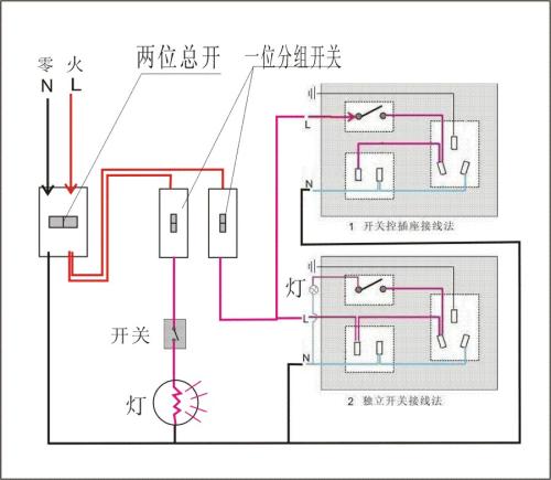 220v灯开关接线方法