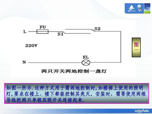 多开关控制一盏灯电路图,一盏灯三个开关详细图,三个开关控制一盏灯,三个双联开关控一盏灯,三开关控一盏灯接线图,三控一盏灯开关接线法,三处控制一盏灯电路图,三控开关三个灯电路图,一个灯一个开关电路图,三开关控制3灯电路图,3个双控开关控制一盏灯,一个灯三个开关接线图,一灯三个开关控制接图,三个双控开关接一个灯,三联开关控制一个灯,一盏灯三个灯泡同时开,卧室一灯三开关接线图,一灯三控开关实物图片,一灯三控开关怎么安装,一灯三控开关接线图解,三控一灯开关接线图,三只开关控制一只灯,一灯三地控制电路图,三个开关开一盏灯,三个开关控制一盏灯接线图,一盏灯三个开关怎么接,二个开关三个灯电路图,8个开关控制一盏灯原理图,三个开关控制一盏灯电路图,三开关控一盏灯电路图,三个开关一个灯电路图,三个开关一盏灯的线路图,三个开关一盏灯接线图,一盏灯三个开关线路图,三个开关一盏灯实物图,三开关控制一灯电路图,三开关控制一盏灯线图,三只双联开关控制一盏灯,三开控制一盏灯电路图,三地控制一盏灯电路图,三地控制一盏灯实物图,三开控制一盏灯接线图,三点控制一盏灯线路图,1灯3控开关接线实物图,三个开关控制一个灯,一灯三控开关接线实图,一灯三控开关怎么布线,三个开关两个灯电路图,中途开关接线图,三控开关接线图,一灯三控开关接线图,3个开关控制1灯接线图,三地控制一盏灯接线图,多控开关接线图,三开三控三灯怎么接线,三地控制电路图,三地控制一盏灯plc,3地控制一盏灯,灯三控开关接线实物图,三处控制一盏灯接线图,三地控制一盏灯线路图,三控灯电路图,单联双控开关,三个开关控制三个灯图,三根线接插座和灯开关,插座里面三根线怎么接,一灯三控接线图实物图