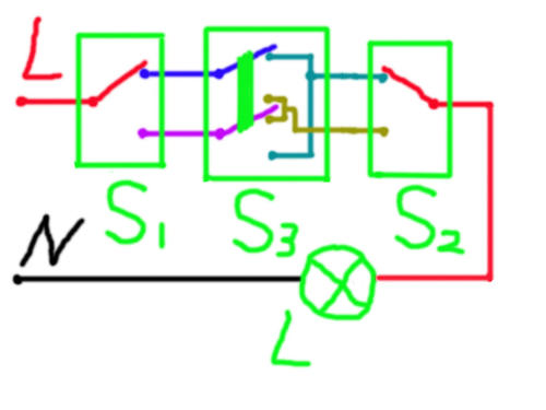 3个开关控制1灯接线图
