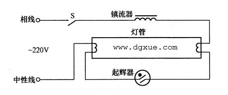 并联实物图画电路图,电工串联和并联电路图,最简单的并联电路图片,初三并联电路图怎么画,并联电路图图片,并联与串联电路图画法,并联开关电路图,画串联并联电路图窍门,简单的并联电路图,画并联电路图有技巧,并联电路图,串联并联电路图讲解,画并联电路图的口诀,并联电路图连接技巧,串联电路图和实物图10,怎样画电路图和实物图,电路图讲解和实物图视频,电路图讲解和实物图,电路图实物图,根据电路图连接实物图,并联实物图怎么画,测并联电路电流实物图,并联电泡实物图,画并联电路图连实物图1,电池并联讲解和实物图,6个灯泡串联实物图,串联和并联的区别,电阻的实物图怎么画,电路串联和并联图解,串并联电路规律口诀,两个灯泡串联接线图,初三物理画电路图视频,并联电路图和实物图怎么画,并联电路图和实物图技巧,串并联电路图和实物图,初中并联电路图和实物图,并联电路图和实物图的题,并联电路图实物图连接,串并联实物图画电路图,物理并联电路图怎么画,并联电路图怎么画,最简单的并联电路图,双联开关接线图,并联电路实物图,并联电路电阻公式,并联和串联的区别图,两个开关控制一个灯电路图,两个12v并联电压是多少,并联电路怎么连,串联电路图,三个灯泡并联实物图,家庭电路走线实际图,并联电路与串联电路的特点,并联电路实物图的连法,6个灯泡并联接线图,多个灯泡串联接线图,串联灯泡实物接线图,并联电路开关怎么接,灯泡并联电路及接线图,串联电路图和实物图,电流表电压表接线图