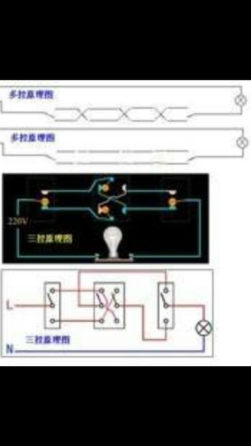 一灯3控开关接线图解