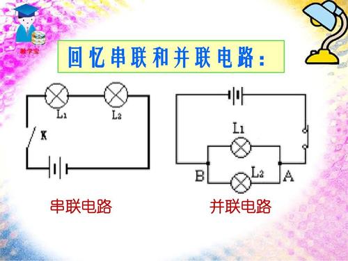 串联并联口诀,电路图符号大全,串联并联电路图,串联和并联的特点,串并联电路特点,串联和并联的区别,复杂电路怎么看串并联,并连和串连的电路图,物理串并联电路画图题,串并联电路教学视频,并联与串联电路图画法,串并联电路规律口诀,并联电路图和实物图,初三物理电路图讲解,串并联电路的识别方法,画串联并联电路图窍门,简单并联电路图怎么画,一控二的并联电路图,画并联电路图的口诀,并联电路图,电路图讲解和实物图,电路串联和并联图解,判断串联和并联的窍门,如何判断串联和并联,串联和并联口诀,串联怎么接线,初三物理电路讲解视频,串联并联电路图实物图,串联和并联图怎么画,串联和并联的电路图,简单串联电路图,串联电路和并联电路图,串联并联电路图图训题,串联并联实物图讲解,串联与并联识图讲解,串联与并联视频教学视频,串联和并联的简易图,灯泡的串联和并联怎么画,并联和串联的电路图详细,电工串联和并联电路图,串并联电路图,物理并联电路图怎么画,并联电路连接方式,并联电路怎么连,并联电路,两个灯泡串联接线图,串并联电路识别诀窍口诀,初三物理画电路图视频