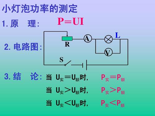 电池点小灯泡电路图,两个灯泡串联电路图,两个小灯泡串联图片,描绘小灯泡的伏安曲线,小灯泡的伏安特性曲线,让小灯泡发光实验,电池灯泡小制作,电池小灯泡制作图解,让小灯泡亮起来实验,简易发光小灯泡制作,自制简易小灯泡,电池点亮小灯泡实验图,用电池导线点亮小灯泡,电池小灯泡简易制作图,两个灯泡并联图,两个灯泡串联接线图,两个灯泡一个开关图片,10个灯泡串联怎么接线,6个灯泡串联实物图,一个开关二个灯电路图,好处红绿灯的电路图,测电阻率的电路图,灯泡串联接线图,两个小灯泡并联,三只灯泡的并联电路图,灯泡串联电路图实物图,小灯泡的串联和并联怎么画,两个灯泡并联实物图,两个灯泡并联电路导线,一节电池两个灯泡串联图,如何串联两个灯泡线路图,串联和并联的区别,灯泡串联和并联图,两个灯泡并联接线图,串联灯泡实物接线图,多个灯泡串联接线图,220v串联电灯接线图,电路串联和并联图解,一个开关两个灯接线图,并联电路图和实物图,四个灯泡串联电路图,小灯泡伏安特性曲线,小灯泡伏安特性曲线图,两个灯泡串联的实物图,手工制作小电灯,如何画红绿灯电路图,电池连接导线灯泡图,自制简易小开关 电池,两个灯并联电路,灯泡并联电路及接线图,并联与串联电路图画法