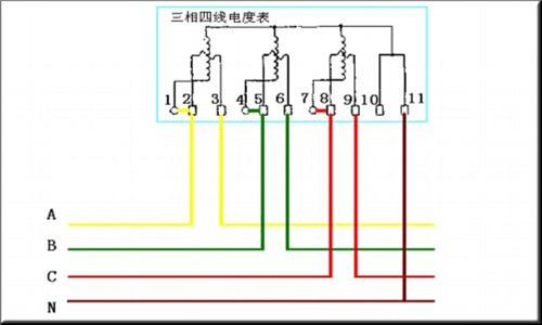 三相380电表接线图,380三相4线电表接线图,三相4线电表实物接线图,三相电表互感器接线图,dts825三相电表接线图,三相电表接线图,三相电表接线实物图,3相4线电表接线图,三相四线制电表接线,三相四线电表箱实物图,三相四线接线图,三相四线接线盒接线图,380v电表接线图片,380电表接线图,380v电表接线实物图,互感器电表接线图,电表接线图,380v互感器电表接线图,三线四项电表接线方法,三相电室内接线图,三相四线电表直接接法,三相四线电表的接法,三相四线380电表的接法,三相四线电子式电表接线图,三相四线互感器电表接线图,三相四线空开接线图,三相异步电动机接线图,三相电表,三相四线制正确接法,三相四线电表普通接法,三相四线零线过电表吗,三相380电表的接法图,三相四线电表互感器接法,电子式3相4线电表接法,三相四线电表接线图解,三相四线电表接线实物图,三相四线有功电表接线图,三相4线电表接线图解,三相三线电表接线图,单相电表接线图,三相四线电表接线视频,三相四线电表怎么接线,三相四线互感器接线图,三相四线配电箱接线图,三相四线电表接法,三相四线电表零线接法,三相四线电能表接线法,三相四线电表正确接法,三相四线怎么接,三相电机接线图,三相四线配电箱,电流互感器,三相电度表,电气接线图,三相四线电表零线怎么接,三相电怎么接出220v,带互感器三相四线电表,三相四线互感器实物图,互感器安装接线实物图,dts1332电表接线,三线四相电能表接线图,电流互感器接线真实图,带互感器电表接线视频,三相电怎么接出220v图,380v转220v怎么接线