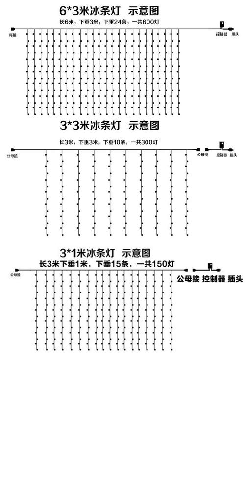 led灯条串联并联图解,led硬灯条安装图解,led串灯怎么接线图解,接灯泡线怎么接线图解,一灯一控开关接线图解,单控开关接灯线路图,灯线开关的线路图,串联led灯接线图,多个灯泡串联接线图,led灯管串联接法图片,灯泡串联接线图,五根led灯串联接法图片,10个灯泡串联怎么接线,220v串联电灯接线图,电灯串联怎么接线,两个灯串联怎么接线,6个灯泡串联实物图,灯并联好还是串联好,灯泡串联和并联哪个亮,led灯片是串联还是并联,小灯泡串联和并联图片,多个led灯串联接线图,两个灯座串联电路图,串联开关接线,单开串联开关接线图,开关串联接线方法,并联电路图,串联接线图,电工串联开关接线图,正反转开关怎么接线图,倒顺开关6个节点接线图,电线串联开关,电灯串联开关接法,三速空调开关接线图,串联家用插座怎么接线,单联双控开关,串联灯泡接线图,控制与保护开关接线图,两个灯泡并联接线图,串联灯泡实物接线图,一个开关二个灯电路图,串联和并联的区别,电路串联和并联图解,两个灯泡串联的实物图,一个开关两个灯接线图,灯泡串联和并联图,并联电路图和实物图,两个灯泡一个开关图片,电灯串联安装线路图,三个灯一个开关串联线路图,六个灯的串联线路图,2个灯2开关接线图解,led灯条串联安装图解,led灯串怎么接线图解,led灯怎么接线图解,led灯条安装图解,六个灯并联安装线路图,灯开关线路图,接灯线开关线路图,3个灯串联连接图一个开关,led灯串联接法图片,led灯珠的串联与并联图,24只led灯串联电路图,节能灯灯条是并联的吗,自制220v led灯电路图,液晶灯条串联并联怎么安装,两个led灯串联接线图,两个led灯可以并联吗,led灯珠并联电流,电灯并联怎么接电路图,简单串联电路图,灯泡并联电路图,一个开关二个灯电路图并联,12个灯并联连接图,串联并联电路图讲解,4个灯泡并联实物接线图,并联电路开关怎么接,两个灯并联怎么接线,灯泡跟开关并联电路图,电灯并联开关接线图,电线串联接法图,电线串联和并联图片,电工穿线串联和并联图,并联和串联的区别图,串联并联口诀,间接并联电路图,二个行程开关怎样串联,万用表使用入门视频,2个12v电池并联图,串联示意图和并联示意图,并联和串联的特点,并联电阻公式,led灯珠串联接线图,最简单led灯电路图,led灯泡串联并联接线图,led灯灭了怎么办,led灯珠连接图,led三色灯接线实际图,灯带并连接线图