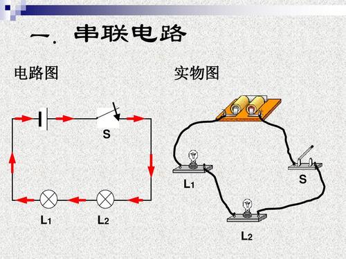 串联电路怎么接,串并联电路,并联电路连接方式,并联电路图,连接串联电路视频,并联电路怎么接,串联电路图和实物图,串联并联电路图讲解,五个灯泡串联怎样接,电路串联和并联图解,串联电路正负极怎么连,四个灯泡串联电路图,220v串联电灯接线图,并联电路图连接技巧,多个灯泡串联接线图,怎么根据电路图连接实物,根据电路图连接实物图,看电路图连接实物图步骤,电路的实物连接及电路图,由电路图连接实物图,电路图连接实物图,并联电路图实物图连接,电路实物图连接方法,电路图连接实物图训练,串联电路实物图的连接,串联电路怎么接图,如何连接电路实物图,电路图连接实物图方法,电路互锁实物接线图,电路连接实物图技巧,电路连接实物图题目,根据电路图连接实物图题目,串联和并联电路连接图,家用串联电路图实物,串联电路及其实物图,灯泡串联电路图实物图,串联电路图和实物图10,串联灯泡实物接线图,并联串联电路图怎么画,串联电路图怎么画,连接电路图的方法,物理电路图的技巧,物理实物图怎么画,物理电路图怎么画,初三电路图怎么画,初中物理电路图题大全,怎样画电路图和实物图,滑动变阻器实物图画法,初三电路图画实物图,初三物理电路图口诀,初中物理电路故障口诀,初三物理画电路图视频,初三物理电路图辅导,初三物理电路图讲解,并联电路图和实物图,电路图讲解和实物图,串联电路接线图,灯泡并联电路及接线图,电流表接线图电路图,按电路图连接实物图,串并联电路图,串并联电路图简化,物理串并联电路图,串并联电路图作业,串并联电路实物图,并联跟串联原理图,并联与串联电路图画法,串并联电路规律口诀,初中物理串并联电路图,串并联电路图各10道,物理串联和并联电路图,复杂电路图分析串并联,如何判断串并联电路,串并联电路的特点总结,串联电路图,6个灯泡串联实物图,10个灯泡串联怎么接线,多个led灯串联接线图,串联和并联的接线图,小学电路图和实物图,电流表电路图和实物图,电路图连实物图,实物图怎么连,电路连接的基本方式,10个电路图10个实物图,20个基本电路图讲解,6个灯泡并联接线图,并联电泡实物图,并联电路怎么连,并联电路开关怎么接,测并联电路电流实物图,电流表电压表接线图,并联和串联的区别图,并联实物图画电路图