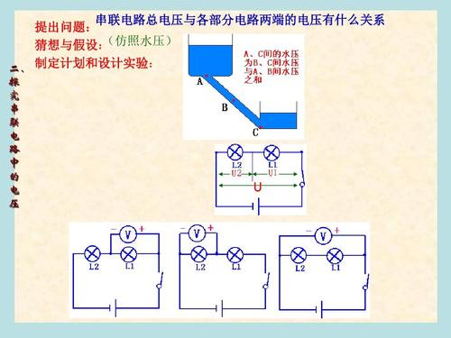 并联电路电压规律,串联并联口诀,串联电压,串联电路电阻,并联电路电流分配规律,串联分压公式,并联一个大电阻,串联电路电压怎么算,电路各参数代表的意义,并联电路图和实物图,并联电路电压处处相等,串联和并联的区别,串联电路特点,并联电路电压公式,串并联电路规律口诀,串联电路电压分配规律,电路中电压的规律,并联电路干路电压规律,串并联电路电压规律,串并联电路中电压的规律,探究并联电路电压规律,串联电路电压实验,串联电路电压相等吗,探究串联电路的电压,串联电路电压公式,串联电路电压之比,串联电路电压特点,串联电路的三条规律,探究串联电路中的规律,串联并联电压规律,串联电压规律,并联电路电压,并联电路中各支路的电压,并联电路中总电压等于,并联电路的规律不包括,并联电路电阻规律及公式,并联电路电阻规律,并联电路滑动变阻器规律,并联电路电阻公式,串联电路电流,电路图讲解和实物图,探究串并联电路电压,串联电路电压,串并联电路的电压特点,串联和并联的电流电压,2个12v电池并联图,串联电流相等吗,串联电路图,串联分压并联分流,功率的计算公式,两个12v并联电压是多少,串联电路电流处处相等,并联电路总电阻,并联和串联的区别图,串并联电流电压规律,电压表串并联规律,为什么电压是两端相等,电压串联并联,电压规律