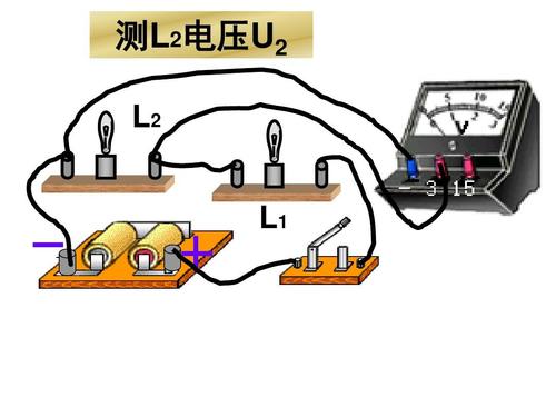 并联电路电压规律,串联并联口诀,串联电压,串联电路电阻,并联电路电流分配规律,串联分压公式,并联一个大电阻,串联电路电压怎么算,电路各参数代表的意义,并联电路图和实物图,并联电路电压处处相等,串联和并联的区别,串联电路特点,并联电路电压公式,串并联电路规律口诀,串联电路电压分配规律,电路中电压的规律,并联电路干路电压规律,串并联电路电压规律,串并联电路中电压的规律,探究并联电路电压规律,串联电路电压实验,串联电路电压相等吗,探究串联电路的电压,串联电路电压公式,串联电路电压之比,串联电路电压特点,串联电路的三条规律,探究串联电路中的规律,串联并联电压规律,串联电压规律,并联电路电压,并联电路中各支路的电压,并联电路中总电压等于,并联电路的规律不包括,并联电路电阻规律及公式,并联电路电阻规律,并联电路滑动变阻器规律,并联电路电阻公式,串联电路电流,电路图讲解和实物图,探究串并联电路电压,串联电路电压,串并联电路的电压特点,串联和并联的电流电压,2个12v电池并联图,串联电流相等吗,串联电路图,串联分压并联分流,功率的计算公式,两个12v并联电压是多少,串联电路电流处处相等,并联电路总电阻,并联和串联的区别图,串并联电流电压规律,电压表串并联规律,为什么电压是两端相等,电压串联并联,电压规律