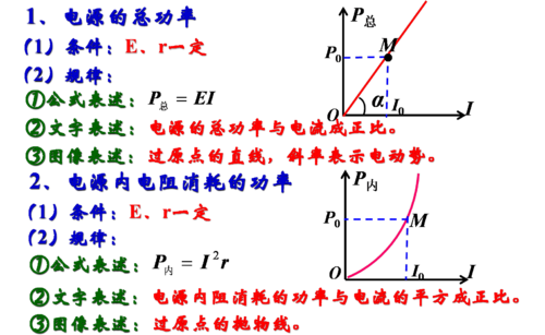 电阻电压电流功率的关系,电压电电阻功率关系式,电流电压电阻的关系式,电压与电阻的关系公式,电阻电压电流的转换关系式,220v电压电阻电流的关系,电压电流电阻的关系,电阻大小与功率的关系,电阻与功率的关系,功率与电阻的关系图像,功率和电阻的关系,交流电功率和电阻的关系,电源输出功率与外电阻关系,电流电压电阻功率的意义,电压电阻功率的计算方式,电阻电压功率计算公式,已知电阻电压求功率,已知电压功率求电阻,电阻等于电压除以功率,用功率和电阻求电压,功率与电压电流的关系,电功率与电流电压的关系,电流功率电压三者关系,功率和电阻关系,电路的基本组成,电阻和瓦数的关系,电阻和功率的关系,电阻功率最大时阻值,电阻器的额定功率为,串联并联电路功率的关系,功率电力电压有什么关系,功率与电流的关系式,电压功率电阻之间的关系,实际功率与电阻的关系,电热管功率与电阻的关系,电功率和电阻的关系,电阻封装与功率的关系,电阻电压电流三者关系,功率与电阻的关系图,电阻与功率的换算关系,功率和电阻的关系图像,电器功率和电阻的关系,电阻公式,电阻 功率算电压,电流电阻电压三者的图,电压电子电阻搞笑图,电流和电阻的关系图,220v电压1kw多大电流,电阻越大电压越大吗,电压与电阻成什么比,电压电阻电流的常用公式,电功率与电阻的关系,220v功率电压电流公式,功率和电阻的关系式,电流与电压的关系,220v电流计算口诀,电压电流,电流电压电阻,电流等于,电压等于,电阻等于,什么是电流,电压除以电流等于什么,电压乘以电流是功率吗,功率和电流的换算关系,电流电压功率计算公式,电压越大电流越大吗,220v电压电流是多少,什么叫电压 电流 电阻