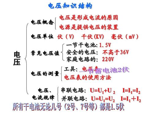 电阻电压电流功率的关系,电压电电阻功率关系式,电流电压电阻的关系式,电压与电阻的关系公式,电阻电压电流的转换关系式,220v电压电阻电流的关系,电压电流电阻的关系,电阻大小与功率的关系,电阻与功率的关系,功率与电阻的关系图像,功率和电阻的关系,交流电功率和电阻的关系,电源输出功率与外电阻关系,电流电压电阻功率的意义,电压电阻功率的计算方式,电阻电压功率计算公式,已知电阻电压求功率,已知电压功率求电阻,电阻等于电压除以功率,用功率和电阻求电压,功率与电压电流的关系,电功率与电流电压的关系,电流功率电压三者关系,功率和电阻关系,电路的基本组成,电阻和瓦数的关系,电阻和功率的关系,电阻功率最大时阻值,电阻器的额定功率为,串联并联电路功率的关系,功率电力电压有什么关系,功率与电流的关系式,电压功率电阻之间的关系,实际功率与电阻的关系,电热管功率与电阻的关系,电功率和电阻的关系,电阻封装与功率的关系,电阻电压电流三者关系,功率与电阻的关系图,电阻与功率的换算关系,功率和电阻的关系图像,电器功率和电阻的关系,电阻公式,电阻 功率算电压,电流电阻电压三者的图,电压电子电阻搞笑图,电流和电阻的关系图,220v电压1kw多大电流,电阻越大电压越大吗,电压与电阻成什么比,电压电阻电流的常用公式,电功率与电阻的关系,220v功率电压电流公式,功率和电阻的关系式,电流与电压的关系,220v电流计算口诀,电压电流,电流电压电阻,电流等于,电压等于,电阻等于,什么是电流,电压除以电流等于什么,电压乘以电流是功率吗,功率和电流的换算关系,电流电压功率计算公式,电压越大电流越大吗,220v电压电流是多少,什么叫电压 电流 电阻