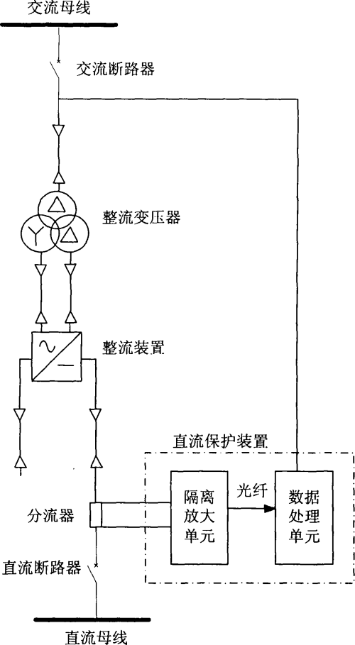 12v转220v简易制作,12v直流变220v交流,整流桥实物接线图,逆变器什么牌子好,12v直流变交流,12v蓄电池加逆变器,逆变器,12v直流电变220交流电,12v变220v最简单电路,逆变器12v变220v自制,自制220v转12v直流电源,交流电变直流电原理图,自做12v直流电变成交流电,12v转220v逆变器价格,220v交流变12v直流电,24v直流电还是交流电,220v交流变12v直流电源,220v变压器变12v直流电,12v直流变220交流电,12v直流电能带动逆变器,220v交流电转直流电怎样转,12v直流电压升220v;12v直流电升220v交流定,220v变压220伏直流电,12v交流电转12v直流电,直流电转交流电220v,12v直流电压升220v,12v直流变12v交流电路图,小型变压器220v转12v,把220v电压变成12v直流,12v转220v家用逆变器效率,12v变220v逆变器原理图,逆变器12v变220v3000w,把12v电流变大220v怎么变,12v转220v逆变器电路图,12v变220v逆变器,直流12v变交流220v逆变器,变压器220v转12v接法,直流电能电死人吗,万用表的使用方法,直流12v逆变220v电源图,自制12v升220v逆变器,220v交流变12v直流电路图,12v直流变220v交流电,12v直流电升220v交流定,逆变器12v变220v2000w,自制12v变220v升压器,逆变器那个牌子好,220变直流电,逆变电源