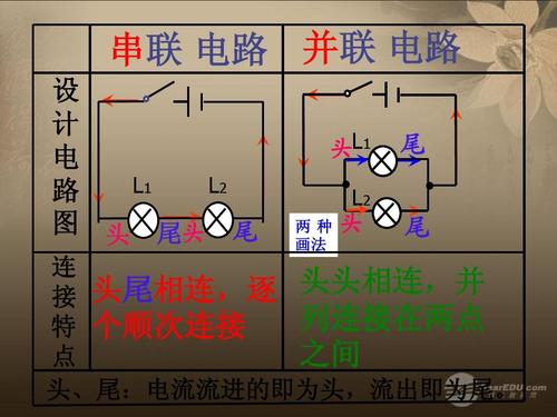 并联和串联的区别图,6个电瓶串联和并联图,电池串联和并联图解,串联示意图和并联示意图,串联和并联电路图,电线串联和并联图片,电瓶串联和并联图,串联和并联图片,电工穿线串联和并联图,并联与串联电路图画法,画串联并联电路图窍门,串联并联电路图讲解,18650电池并联串联法图,电线串联接法图,串联和并联的公式,并联和串联的特点,串联和并联的区别,判断串联和并联的窍门,串联和并联的电流电压,串联和并联的特点,串联电路和并联电路ppt,如何判断串联和并联,串联电路和并联电路,串联和并联的图片,并联和串联的电路图详细,串联和并联的区别示意图,并联串联实物图,串联和并联的知识点,并联和串联的接线方法,串联并联口诀,电路图符号大全,串联并联电路图,串并联电路特点,复杂电路怎么看串并联,并连和串连的电路图,物理串并联电路画图题,串并联电路教学视频,串并联电路规律口诀,并联电路图和实物图,初三物理电路图讲解,串并联电路的识别方法,电瓶串联并联的接法图,串联和并联的接线图,串联和并联的区别图片,电路串联和并联图解,串联与并联的接线图,并联串联电路图怎么画,电池串联与并联电路图,间接并联电路图,2个12v电池并联图,并联电路图,并联电阻公式,两个灯座串联电路图,二个行程开关怎样串联,万用表使用入门视频,串并联电路实物图,并联电路图怎么画,串联电路图画法,家庭电路中并联怎么画,并联电路图实物图连接,并联电路怎么接图片,电频两线串联电路图,多个灯泡串联接线图,并联实物图画电路图,画并联电路图的口诀,电池串联和并联的容量,并联电路连接方式,串并联电路图,并联电路怎么连,并联电路,两个灯泡串联接线图,串并联电路识别诀窍口诀,物理并联电路图怎么画,电动车电池并联图,五块电瓶串联图,两块12v电瓶并联,两个12v的电瓶并联图,3.7v锂电池串联12v图纸,四个12v电瓶串联48v图,1.5v电池串联并联区别