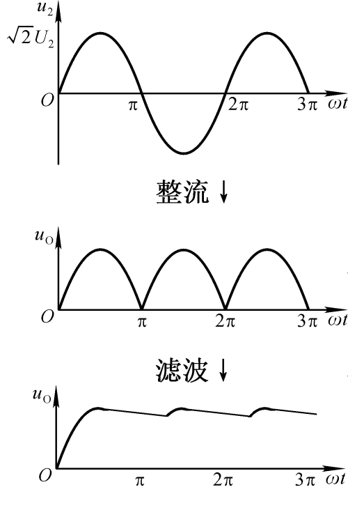 电器直流电和交流电的区别,直流电压和交流电压的区别,直流电和交流电的区别符号,交流电和直流电的区别,直流电和交流电触电区别,交流电与直流电的区别,交流电直流电图像区别,直流电和交流电的符号,交流电和直流电的优缺点,直流电和交流电的优缺点,交流电和直流电的符号,直流电和交流电的用途,直流电和交流电的定义,什么叫交流电和直流电,直流电和交流电哪个好,交流电和直流电哪个好,怎么分别交流电和直流电,交流电比直流电的好处,交流电与直流电的特点,电池是直流电还是交流电,交流电转换直流电公式,家用电是直流电还是交流电,220v是交流电还是直流电,交流电比直流电危险,交流电变直流电原理图,直流电交流电通俗理解,交流与直流电的区别,直流<a href=http://www.diangongwu.com/zhishi/diandongji/ target=_blank class=infotextkey>电动机</a>的工作原理,交流电的优点,生活中哪些是直流电,直流电符号,直流电源,直流电,家庭用电是直流电吗,万用表直流电压符号,家用220v是直流电吗,直流电多少伏,直流电恒定不变吗,万用表交流电符号,交流电符号,万用表使用入门,直流电能电死人吗,万用表的使用方法,电脑开关正负极接反,万能表测220v用哪个档,220v是直流还是交流,万用表使用方法小口诀,万用表上的符号图解,交流和直流的区别,交流<a href=http://www.diangongwu.com/zhishi/jiechuqi/ target=_blank class=infotextkey>接触器</a>接线图,交流电有正负极吗,交流电之父,万用表交流直流符号,家庭用电是直流还是交流,万用表初学入门视频,万用表档位图解,交流电,直流和交流的区别,交流电压,交流和直流的区别符号,如何辨别交流电直流电,家用220v 是直流交流,ac是交流电还是直流电,万用表的使用方法图解,直流电适用于哪些电器,家用电是什么电,家用电是直流电吗,市电是交流还是直流,家用电是交流还是直流,怎么判断直流和交流,万能表上面符号图解