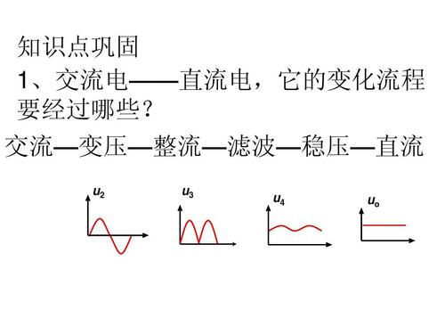 电器直流电和交流电的区别,直流电压和交流电压的区别,直流电和交流电的区别符号,交流电和直流电的区别,直流电和交流电触电区别,交流电与直流电的区别,交流电直流电图像区别,直流电和交流电的符号,交流电和直流电的优缺点,直流电和交流电的优缺点,交流电和直流电的符号,直流电和交流电的用途,直流电和交流电的定义,什么叫交流电和直流电,直流电和交流电哪个好,交流电和直流电哪个好,怎么分别交流电和直流电,交流电比直流电的好处,交流电与直流电的特点,电池是直流电还是交流电,交流电转换直流电公式,家用电是直流电还是交流电,220v是交流电还是直流电,交流电比直流电危险,交流电变直流电原理图,直流电交流电通俗理解,交流与直流电的区别,直流电动机的工作原理,交流电的优点,生活中哪些是直流电,直流电符号,直流电源,直流电,家庭用电是直流电吗,万用表直流电压符号,家用220v是直流电吗,直流电多少伏,直流电恒定不变吗,万用表交流电符号,交流电符号,万用表使用入门,直流电能电死人吗,万用表的使用方法,电脑开关正负极接反,万能表测220v用哪个档,220v是直流还是交流,万用表使用方法小口诀,万用表上的符号图解,交流和直流的区别,交流接触器接线图,交流电有正负极吗,交流电之父,万用表交流直流符号,家庭用电是直流还是交流,万用表初学入门视频,万用表档位图解,交流电,直流和交流的区别,交流电压,交流和直流的区别符号,如何辨别交流电直流电,家用220v 是直流交流,ac是交流电还是直流电,万用表的使用方法图解,直流电适用于哪些电器,家用电是什么电,家用电是直流电吗,市电是交流还是直流,家用电是交流还是直流,怎么判断直流和交流,万能表上面符号图解