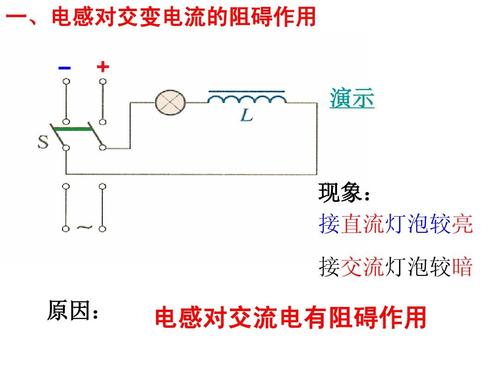 220v灯开关接线方法标签:h2]