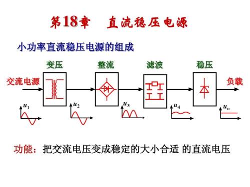 电器直流电和交流电的区别,直流电压和交流电压的区别,直流电和交流电的区别符号,交流电和直流电的区别,直流电和交流电触电区别,交流电与直流电的区别,交流电直流电图像区别,直流电和交流电的符号,交流电和直流电的优缺点,直流电和交流电的优缺点,交流电和直流电的符号,直流电和交流电的用途,直流电和交流电的定义,什么叫交流电和直流电,直流电和交流电哪个好,交流电和直流电哪个好,怎么分别交流电和直流电,交流电比直流电的好处,交流电与直流电的特点,电池是直流电还是交流电,交流电转换直流电公式,家用电是直流电还是交流电,220v是交流电还是直流电,交流电比直流电危险,交流电变直流电原理图,直流电交流电通俗理解,交流与直流电的区别,直流电动机的工作原理,交流电的优点,生活中哪些是直流电,直流电符号,直流电源,直流电,家庭用电是直流电吗,万用表直流电压符号,家用220v是直流电吗,直流电多少伏,直流电恒定不变吗,万用表交流电符号,交流电符号,万用表使用入门,直流电能电死人吗,万用表的使用方法,电脑开关正负极接反,万能表测220v用哪个档,220v是直流还是交流,万用表使用方法小口诀,万用表上的符号图解,交流和直流的区别,交流接触器接线图,交流电有正负极吗,交流电之父,万用表交流直流符号,家庭用电是直流还是交流,万用表初学入门视频,万用表档位图解,交流电,直流和交流的区别,交流电压,交流和直流的区别符号,如何辨别交流电直流电,家用220v 是直流交流,ac是交流电还是直流电,万用表的使用方法图解,直流电适用于哪些电器,家用电是什么电,家用电是直流电吗,市电是交流还是直流,家用电是交流还是直流,怎么判断直流和交流,万能表上面符号图解