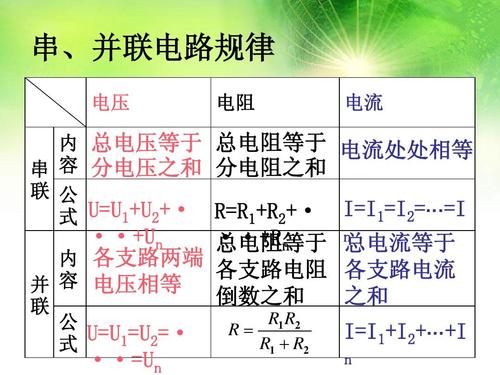 220v灯开关接线方法