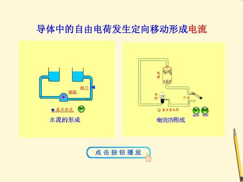 2个12v电池并联图,串联和并联的区别,电池并联图,电池串联电流,串联电路 并联电路,怎么做12v锂电池组,电池串联电流会升高吗,电池串联电压会升高吗,电瓶并联增加电流吗,电池串联增加电压吗,先串联后并联的优势,为什么电池串联增大电压,电池串联和并联的区别,电容串联和并联的计算,电池并联后电压和电流关系,串联是增加电流还是电压,串联增加电压不增加电流吗,串联电压增加电流不变,串联得的是电压还是电流,并联增加电压还是电流,串联并联电流电压,串联和并联的电流电压,串联并联电流电压关系,串联加电流并联加电压,串联增加电压吗,串联彩灯测总电压,电压电流增强,并联电压不变,串联电流不变,伏安法,串联加并联电压不变,电流增加电压怎么变,增加电流不增加电压,电池串联后电流增加吗,电流并联还是串联,并联电流大还是串联大,串并联电流电压规律,电压不变电流变大,并联电压电流电阻的关系,串联电流会变大吗,蓄电池并联充电,串联电瓶时电流会增大吗,电池串联电流增加吗,电容串联会增加电流吗,串联能够增加电压吗,电瓶并联电压不变电流,串联电压增大还是不变,并联和串联哪个电流大,由串联到并联电流会减小吗