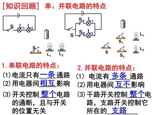 家用插座并联还是串联,并联与串联电路图画法,串联和并联的公式,串联和并联的区别,简单串联并联电路图,电池并联和串联的区别,什么是串联和并联,串联和并联怎么画电路图,小灯泡串联和并联图片,串联并联口诀,串联和并联怎么个接法,并联和串联的示意图,串联并联电流电压关系,串联和并联的特点,物理串联和并联,串联和并联的实验报告,两个灯并联和串联图片,电路串联和并联图解,串联并联电路图讲解,并联和串联的电压和电流,并联和串联哪个亮,串联与并联实图讲解,电瓶串联并联的接法图,复杂电路怎么看串并联,并连和串连的电路图,物理串并联电路画图题,串并联电路教学视频,电路图符号大全,串联并联电路图,串并联电路规律口诀,串并联电路特点,并联电路图和实物图,初三物理电路图讲解,串并联电路的识别方法,并联和串联的电路图,怎么区分串联和并联,电路串联和并联的图,并联串联电路图怎么画,串联和并联的接法图,串联和并联怎么画,串联和并联电路图,电路图怎么画并联,电路元件是什么,并联电路图,画并联电路图的口诀,初三物理画电路图视频,画串联并联电路图窍门,并联电路图怎么画视频,简单的串联电路图怎么画,电灯并联怎么接电路图,简单串联电路图,220v串联电灯接线图,灯泡并联电路图,多个灯泡串联接线图,一个开关二个灯电路图并联,12个灯并联连接图,4个灯泡并联实物接线图,并联电路开关怎么接,两个灯并联怎么接线,电灯串联开关接法,灯泡跟开关并联电路图,电灯并联开关接线图,电工串联和并联电路图,初三并联电路图怎么画,电工穿线串联和并联图,串联并联混联电路图,简单并联电路图怎么画,串联并联电路图图训题,并联电路实物图怎么画,灯泡的串联与并联电路图