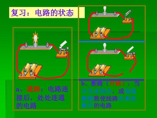 电线串联和并联线路图,串联并联家用电线接法,家用电线是串联还是并联,两个灯并联和串联图片,并联与串联区别图片,电阻串联和并联的算法,并联和串联的特点,电阻的串联和并联,灯泡串联和并联的区别,串联和并联的区别,如何判断串联和并联,串联和并联怎么画<a href=http://www.diangongwu.com/zhishi/dianlutu/ target=_blank class=infotextkey>电路图</a>,串联和并联的电流电压,串联和并联怎么个接法,串联示意图和并联示意图,串联图和并联图怎么画,电路串联和并联图解,电瓶串联和并联图,电工穿线串联和并联图,串联电路和并联电路,电线并联接法图,电线怎么并联出来,电线并联,怎么判断并联电路,并联电路怎么连,如何判断串并联,电路图,串联电路电压规律,并联与串联电路图画法,复杂电路怎么看串并联,串并联电路规律口诀,并联电路图和实物图,串联并联电路图讲解,串连和并联开关的区别,节点法判断串并联电路,电线串联接法图,串联并联口诀,间接并联电路图,2个12v电池并联图,并联电路图,并联电阻公式,并联和串联的区别图,两个灯座串联电路图,二个行程开关怎样串联,万用表使用入门视频,厨房电线是串联还是并联,家装电线是并联还是串联,电线串联和并联的区别,家里电线是串联还是并联,线路串联和并联的区别,电阻串联和并联的特点,串联和并联的区别图解,并联跟串联原理图,电工串联和并联电路图,初三并联电路图怎么画,串联并联混联电路图,简单并联电路图怎么画,串联并联电路图图训题,串联与并联实图讲解,家用插座并联还是串联,并联电路实物图怎么画,灯泡的串联与并联电路图,画串联并联电路图窍门