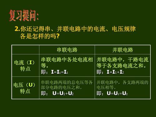 串联电压,串联电压怎么算,并连电压,串联和并联的区别,串联和并联的特点,串联特点,串联电路图,并联电压计算公式,串联和并联的电流电压,高压线路是并联还是串连,串并联电流电压规律,串并联电路规律口诀,并联串联电流电压规律,串连和并联电压的区别,串联和并联的区别口诀,并联电路电压处处相等,串联和并联的电流电压规律,串联并联电流电压,串联并联电流电压关系,串并联电流和电压规律,串并联电路的电流电压,串并联电压与电流的关系,并联电路中电流电压关系,电压串联和并联的算法,电池并联和串联哪个电压大,串联电压和并联电压,串联与并联的区别电流强度,串联时电流电压的关系,串联得的是电压还是电流,串联并联电路电压口诀,并联与串联电压,电流与电压和电阻的关系,并联电路电压和电阻,电压和电流关系,两个电压源并联怎么算,电压电流电阻的计算,并联电路电流公式,电压并联公式,串联并联口诀,串联并联电阻关系,串联电路的关系,串联电路的特点,并联电路电流分配规律,电功率与电压的关系,串联并联电阻计算公式,串联并联电路图讲解,并联电路图和实物图,串联和并联的电流一样吗,并联串联电路电压规律,串联电压并联电压那高,串联并联电路图,串联和并联的公式,电功率的计算公式,电瓶串联并联的接法图,并联电路中电阻的规律,电压电流规律,欧姆定律,串联电路中电压,电路串联和并联公式,接地电阻多少欧为合格,串联电路中电压之比,串并联电路电压规律,并联电路路端电压公式