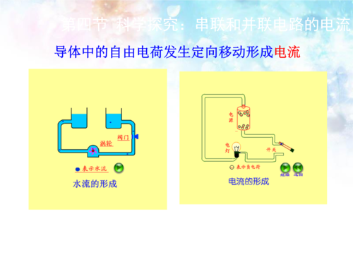 串联和并联怎么画,串联和并联视频讲解,两个电开关怎么接线图,初三物理并联串联视频,串联和并联教学设计,串并联电路的识别方法,九年级串联和并联教学视频,电流的测量教学视频,电流和电路教学视频,并联电路图和实物图,串并联电路教学视频,串联和并联视频杜老师,串联和并联电路图视频,物理串联和并联视频,串联与并联讲解视频,初三物理串并联教学视频,物理并联电路视频教学,串联和并联知识点,串联和并联洋葱数学,串联并联电路图,并联与串联电路图画法,物理九年级串联并联讲解,串联并联口诀,初三物理串联并联ppt,并联电路实验视频,初三物理画电路图视频,物理电路图讲解视频,串联和并联讲课视频,串联和并联的公式,串联和并联的区别,电瓶串联和并联区别,什么是串联和并联,并联串联电路示意图,串联和并联教学视频老邢,串联和并联教学视频老杜,串联和并联名师教学视频,初中串联并联教学视频,九上物理串联和并联视频,电灯的串联与并联视频,串联并联电路实验视频,连接并联电路视频教学,串连和并连图解,并联视频讲解,串并联电路视频讲解,线路串连并连讲解视频,并联电路图讲解视频,并联与串连接法图视频,如何画电路图讲解视频,画并联电路图有技巧,电路图讲解和实物图视频