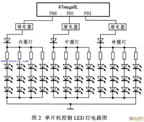 最简单led灯电路图,自制led灯电路图,led灯电路板图解,220v接led灯电路图,led灯原理图详解,led路灯电源接线,led灯电压是多少伏,led灯电路图原理图解,led灯驱动电源电路图,led灯电源电路图讲解,led灯电源原理线路图,恒流驱动led灯电路图,led节能灯电路原理图,led节能灯电路图讲解,led灯管安装图解220v,220vled灯电路原理图,220v改12vled灯电路图,220vled小夜灯电路图,led220v指示灯电路图,24串led灯220v电源电路图,220vled灯恒流电路图,3.7v自制led灯电路图,自制5vled灯电路图,自制12vled灯电路图,led灯电路板图说明,led灯不亮了怎么修,3w最简单led灯电路图,白光led220v电源指示灯,220v驱动led灯的电源,led灯接220v线路接法,家用led灯直接接220v,3wled灯电路图及原理,220v供电led灯电路图,220v接led灯带电路图,led灯原理图详解220伏,220伏led灯的电路图,自制220伏led小夜灯电路图,220v灯带安装方法图解,220v灯带怎么接线图解,led灯带安装图解220v,220v声控led灯电路图,220vled指示灯电路图,220v光控led灯电路图,220v高亮led灯电路图,220vled灯电路图,插座指示灯电路图,220v电源指示灯接线图,电源指示灯电阻多大,220v发光二极管电路图,220v常亮指示灯接线图,220v电源指示灯怎么接,220配电箱指示灯接线图,排插220v接发光二极管,380v电源指示灯接法图,220v带灯开关怎么接线图,220v电源指示灯电阻,220v发光二极管接法,电源指示灯的接线方法,220伏led灯电路图,l自制led灯的方法,220v电容降压表,led灯珠多少钱一只,自制220v led灯电路图,led灯泡维修方法图解,220v led灯工作原理,自制120颗led灯电源,旧手机电池自制led灯,一个灯用多个红外感应器,自制12伏led灯电路图,高亮度led灯diy过程,220改为led灯电路,自制220节能灯,自制电平指示灯电路图,220v led小夜灯电路图,led灯电路板元件图解,自制usb led灯电路图,led接220v要多大电阻,220v led灯泡的电路图,插座指示灯电阻,220v接发光二极管电阻,简单发光二极管电路图,220v二极管降压的接法,220v串发光二极管电路图,交流220v接发光二极管,二极管能接220v电压吗,220伏发光二极管电路图,发光二极管怎么接会亮,220v接指示灯电阻多少,二极管接220v限流电阻,220v小夜灯电路图,光敏小夜灯电路图,220v调光灯电路图,小夜灯电路原理图,简易小夜灯电路图,自制220v光控小夜灯,5v光控小夜灯电路图,光控小夜灯电路图8050,220v小夜灯光控电路图,光控小夜灯电路原理,自制led小夜灯电路图