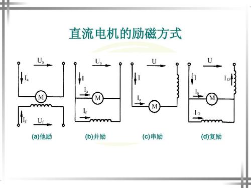 48他励直流电机接线图,60v直流串励电机接线图,并励直流电机接线图f1,直流电机励磁线圈接线图,直流励磁电机接线图,z2并励直流电机怎么接线,他励式直流电机示意图,他励直流电机结构图,他励电机控制器接线图,直流并他式电机接线图,并励直流发电机示意图,直流电机接线图,直流电机4个接线图解,直流电机接线实物图,带碳刷直流电机接线图,直流电机调速器接线图,直流电机外部接线图,四线直流电机接线图解,直流无刷电机接线图解,画出他励直流接线图,直流他励电动机接线图,他励直流电机的应用,他励直流电机的启动方法,z2直流电机接线图他励,直流串励电机接线图,他励直流发电机的电路图,直流电机接线盒接线图,三相电机直流制动接线图,他励直流电机接线实物图,他励直流电机端子接线图,复励直流电机接线图解,他励直流发电机示意图,直流电机控制器接线图,直流电机六个接线图解,电机调速器接线图,调速器接线图,直流调速器电路图,直流电机调速电路图,590直流调速器接线图,三脚电位器接法图解,罗格朗调速器接线图,喷雾器调速器接线图,220v调速器实物接线图,调速器开关怎么接线,220v电机调速器接线图,调速开关接线实物图,大功率直流电机调速器,单相直流电机的接线图,直流串励电动机接线图