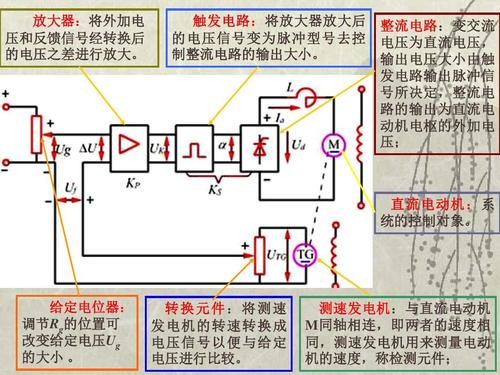 220v灯开关接线方法