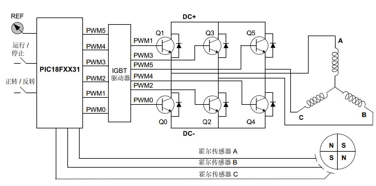 直流电机接线,直流电机接线实物图,直流电机接线盒接线图,220v直流电机接线图,直流电机四根线怎么接,直流电机调速板接线图,直流电机外部接线图,带碳刷直流电机接线图,直流电机调速方法,12v直流电机三线接线图,220直流电机接线图解,他励直流电动机接线图,直流电机接线图解,直流电机接线原理图,四线直流电机接线图解,三相直流电机怎么接线,48v直流电机接线实物图,他励直流电机接线图,直流电机接线图,直流电机正反转接线图,恒压直流发电机接线方法,直流电机内部接线图,三相直流电机接线图,zq一5直流电机接线图,直流电机转子接线图,5线直流电机接线图解,直流电机励磁线圈接线图,72v直流电机接线图,48伏直流电机接线图,励磁直流电机接线图,直流纠偏电机接线图,直流电机4个接线图解,4线直流电机接线图,四线直流电机怎么接线,直流电机四根线原理图,直流无刷电机接线图解,220v电机4根线接线图,直流电机4根线怎接,24v电机四根线怎样接,直流四根线电机正反转,单相电机出来四根线接220,24v电机4根线分别是,串励式直流电动机接线,交直流两用电机接线图,有刷直流电机接线图,直流电机转子如何接头,大型直流电机绕线图,直流电机怎么测量好坏,三相16槽电机绕组,直流电机工作原理,三相直流电机接线方式,直流电机六个接线图解,有刷直流串励电机接线,直流油泵电机接线图,直流电机正反专,24v直流电机正反转,交直流两用电动机接线图,12v马达正反转电路图,12v马达正反转接线图,直流电动机接线原理图,直流电机正反转接法,直流并激电机接线图,直流电动机接线图,并励直流电动机接线图,直流风机接线,直流电机调速器,单相直流电机的接线图,直流串励电动机接线图