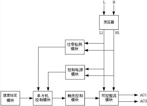 220v灯开关接线方法