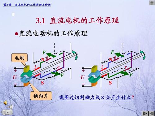 直流电动机的结构,异步电机工作原理,直流电动机实验原理,直流电机的基本结构,交流电机工作原理,直流电机接线图,直流电动机的调速原理,直流电机怎么测量好坏,直流电机工作原理简述,直流电机控制原理,步进电机工作原理,直流电机工作原理动画,直流发电机的工作原理,直流电机的结构,三相异步电动机工作原理,直流电机的基本工作原理,直流永磁电机工作原理,直流电机工作原理图,直流电机的工作原理,无刷直流电机工作原理,永磁直流电机工作原理,直流电机工作原理动图,他励直流电机工作原理,简述直流电机工作原理,直流电机的组成,直流电机调速方法,直流电机的作用,直流电机接线实物图,直流电机正反转,直流电机优缺点,12v直流电机最大功率,直流电机分类,直流电机结构,直流电机特点,直流电机原理,交流电和直流电的区别,直流电机型号,小型直流电机原理图,直流电机原理简述,电机工作原理图解,发电机的工作原理,永磁同步电机工作原理,无刷电机工作原理图,交流伺服电机工作原理,直流电机内部结构示意图,直流电动机的工作过程,直流电机原理图,电动机发电机工作原理,四线直流电机接线图解,电动机工作原理图,直流发电机原理,直流电机基本结构和原理,同步电机工作原理,交流电机工作原理简述,简述直流电动机工作原理,直流发动机工作原理,直流电动机工作原理及结构,直流电动机工作原理介绍,48v直流大功率电机,直流电机调速,直流电机,串励直流电机简化接线图,直流电机的结构和原理,直流电动机工作原理,直流电动机的工作原理,电磁机构的工作原理,电动机的工作原理,直流电动机的组成,同步发电机的工作原理,直流电动机的作用,并励直流电动机工作原理,直流电动机的调速方法,交流电动机的工作原理,直流电机调速电路图,直流电机六个接线图解,直流电机正反转接线图,直流电机励磁方式,单相感应电动机起动方法,电机的工作原理,直流电动力的工作原理,直流电的工作原理,直流马达原理,开关磁阻电动机的原理,换向器的作用是,电机原理,直流电动机,直流电和交流电的区别,直流电动机的工作原理初三