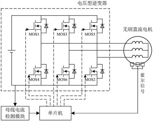 四线直流电机接线图解,220直流电机接线图解,48v有刷直流电机接线图解,直流电机六个接线图解,罩极220v电机接线图解,电机接线方法图解,z4直流电机接线图,直流电机接线盒接线图,三相直流电机怎么接线,他励直流电机接线图,直流电机接线图,直流电机外部接线图,直流电机正反转接线图,恒压直流发电机接线方法,直流电机接线方式,三相直流电机接线图,直流电机调速板接线图,0.6直流电机的接线方法,直流电机接线原理图,zq一5直流电机接线图,直流并激电机接线图,直流电机励磁线圈接线图,直流电机接线,直流电机正反专,24v直流电机正反转,交直流两用电动机接线图,直流电机接线实物图,直流电机工作原理,12v马达正反转电路图,励磁直流电机接线图,带碳刷直流电机接线图,直流电动机接线原理图,直流电机正反转接法,48v直流电机接线实物图,直流电机转子接线图,励磁直流电机咋接线,220v直流电机接线图,串激电机接线实物图,有刷直流电机接线图,直流绿篱机电路图,直流电机怎么测量好坏,直流电动机接线图,串激电机定子绕组头认识,直流伺服电机接线,110v直流电机接线实物图,交直流两用电机接线图,直流无刷电机接线图解,24v直流电机接线图,直流电机内部接线图,串励式直流电动机接线,直流电机转子如何接头,大型直流电机绕线图,直流电机四根线怎么接,三相16槽电机绕组,220v电机接线图实物图,220v直流电机怎么接交流电,家用220v电机接线图,220v电机四根线接线图,小型直流电动机,三相220v与单相220伏,220伏直流电机接线图,直流油泵电机接线图,单相电机正反转接线图,220v电机两根线怎么接,220v电机接电容接线图,老式220v直流电机接线,直流串励电动机接线图,直流电机正反转电路图