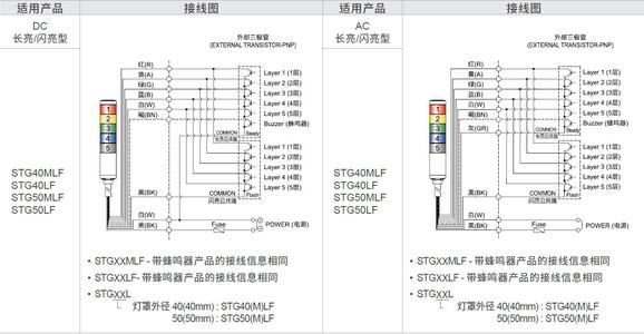 24v开关电源实物接线图,24v电源盒怎么接线图片,380v信号灯接线图,24v发电机接线方法图片,24v接近开关实物接线图,220v变24v变压器接线图,24v直流电机接线图,24v继电器接线图,24v发电机接线实物图,220v转24v接线图解,24v变压器接线图,24v车载空调接线图,220转24v电源怎么接线,24v电源接线,24v电源总开关怎么接线,24v开关电源494电路图,明纬开关电源24v电路图,24v开关电源电路图讲解,开关电源接线图,12v开关电源接线图,24v线条灯的接线方法,24v直流变压器怎么接线,380伏指示灯实物接线图,24v开关电源接线图,24v变压器怎么接,24伏开关电源电路图,输出24v开关电源种类,24v开关电源实物讲解,明纬开关电源电路图,24v电源怎么区分正负极,220v转24v电源转换器,24v继电器底座接线图,24vdc继电器接线图,dc24v继电器接线图,24v继电器8脚接线图解,24v电源开关标志,ledpower接线图,开关电源短接0伏,三根钱的电眼接线方法,发电机开关怎么接线呢,24v开关电源使用方法,24v继电器实物接线图,24v直流继电器接线图,24v继电器无源接线图,消防24v继电器接线图,24v中间继电器接线图,24v直流电源如何接线,24v变压器接法,24v直流开关电源接法,海湾消防流量开关接线图,24v消防流量开关4根线,24v电源怎么给plc供电,电磁阀接线图,集中电源维修视频,二线接近开关接线图,24伏电源 接线方法图,开关电源电路图及原理,武汉哪里有24v电源盘卖,交流接触器原理图解