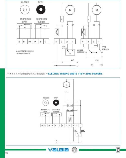 220v电动阀接线图,220v执行器6线接线图,220v电动阀6根线接线图,220v电动阀门实物图,24v执行器6线接线图,电动执行器6种接线图,220v执行器控制<a href=http://www.diangongwu.com/zhishi/dianlutu/ target=_blank class=infotextkey>电路图</a>,电动阀接线图说明书,电动执行器实物接线图,单相220v<a href=http://www.diangongwu.com/zhishi/diandongji/ target=_blank class=infotextkey>电动机</a>6根出线,水用电磁阀220v接线图,电动阀门实物接线图,220伏电动阀门执行器,ac220v执行器5线接线图,380v电动执行器接线图,24v电动阀执行器接线图,dc24v执行器接线图,电动阀执行器接线图,电动执行器接线原理图,zaj电动执行器接线图,220电动执行器的图片,220v电磁阀接线图控制,220v气动电磁阀接线图,220v风阀控制器接线图,24v电动执行器接线图,220v电动阀实物接线图,220v电动风阀接线图,380v电动阀接线图,24v电动调节阀接线图,开关量执行器接线图,角行程电动执行器接线,电动执行器接线法,电动执行器怎样接控制图,220v电动调节阀控制器,220v电动风阀执行器接线图,220v电动阀门接线图,220v电动密闭阀接线图,220v电动调节阀接线图,24v风阀执行器接线图,电动阀门执行器接线图,电动密闭阀接线图,电动调节阀接线图,电动风阀执行器接线图,阀门电动装置接线图,380v电动阀门接线图,电动阀门控制箱接线图,380电动阀实物接线图,电动阀门接线图说明,电动执行器接线图,执行器接线图 原理图,电动阀门控制器接线图,电动阀门控制电路图