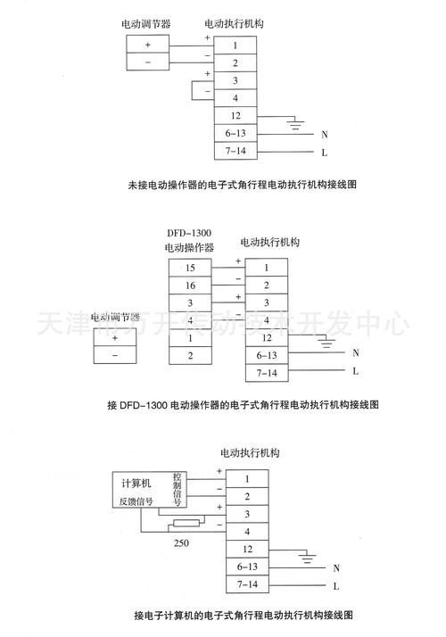 220v电动阀接线图,220v执行器6线接线图,220v电动阀6根线接线图,220v电动阀门实物图,24v执行器6线接线图,电动执行器6种接线图,220v执行器控制电路图,电动阀接线图说明书,电动执行器实物接线图,单相220v电动机6根出线,水用电磁阀220v接线图,电动阀门实物接线图,220伏电动阀门执行器,ac220v执行器5线接线图,380v电动执行器接线图,24v电动阀执行器接线图,dc24v执行器接线图,电动阀执行器接线图,电动执行器接线原理图,zaj电动执行器接线图,220电动执行器的图片,220v电磁阀接线图控制,220v气动电磁阀接线图,220v风阀控制器接线图,24v电动执行器接线图,220v电动阀实物接线图,220v电动风阀接线图,380v电动阀接线图,24v电动调节阀接线图,开关量执行器接线图,角行程电动执行器接线,电动执行器接线法,电动执行器怎样接控制图,220v电动调节阀控制器,220v电动风阀执行器接线图,220v电动阀门接线图,220v电动密闭阀接线图,220v电动调节阀接线图,24v风阀执行器接线图,电动阀门执行器接线图,电动密闭阀接线图,电动调节阀接线图,电动风阀执行器接线图,阀门电动装置接线图,380v电动阀门接线图,电动阀门控制箱接线图,380电动阀实物接线图,电动阀门接线图说明,电动执行器接线图,执行器接线图 原理图,电动阀门控制器接线图,电动阀门控制电路图