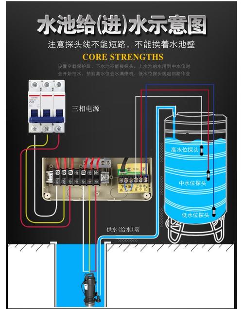 水泵压力开关,水泵压力开关接线图,220v水泵压力罐接线图,船用压力控制器接线,滚筒洗衣机自动开关机,220v无塔供水器接线图,电接点压力表接线图,家用水泵压力控制器,220v水泵自动控制器,压力控制器接线实物图,家用自动水泵压力调节图,水泵压力控制器说明书,压力罐控制器接线图,220v水泵控制器接线图,家用水泵控制器接线图,压力表控制水泵接线图,220v压力开关水泵接线,水泵控制箱接线图,消防水泵控制柜接线图,消防水泵接线图讲解,220v自动抽水泵接线图,水泵压力控制器原理,无塔水泵压力控制器,水泵控制器调节方法图,压力罐接线图,压力开关接线图,压力罐安装图,压力开关,压力控制器,消防压力开关接线图,家用压力罐安装图解,压力罐压力开关接电图,压力开关四根线接线图,压力控制器接线图,水泵压力控制器怎么调节,压力罐开关4个线接线图,haitun压力开关接线图,220压力开关接线图解,家用水泵压力控制器接线图,水泵智能控制器接线图,水泵浮动控制器接线图,水泵自动控制器接线图,家用压力罐控制器接线图,水泵控制箱接线实物图,水泵压力控制器怎么接,水泵怎么调压力,家用自动增压泵接线图,水泵自动控制器怎么调,自吸泵怎么调压力图解,增压泵压力大小怎么调,自动水泵压力调节图,水罐压力开关接线图,压力罐两个螺丝怎么调,压力罐控制器怎么调压,压力罐怎么220接电,220气泵开关接线图,两相五线烤箱接电图,自吸泵压力开关安装图