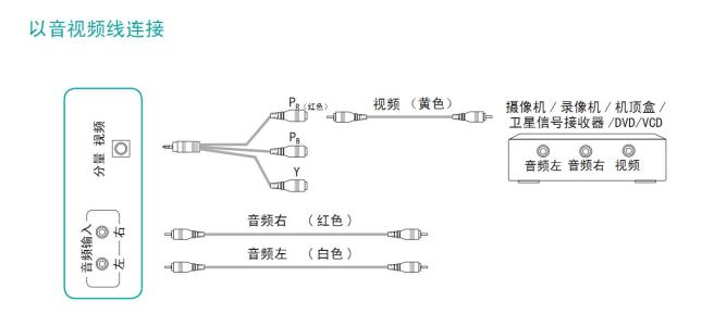 220v灯开关接线方法标签:h2]