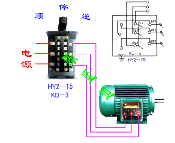 接触器接线图220伏,水泵接交流接触器,浮球自动抽水泵接线图,220接触器接线图解大全,220v水泵接触器接线图,家用220v水泵接线图,220v浮球控制器接线图,220交流接触器的接法,电接点压力表接线图,220v接触器实物接线图,交流接触器接线图解,220接触器接水泵怎么接,家用220v接触器接法,220交流接触器控制水泵,家用水泵交流接触器接线图,220v交流接触器电路图,220v水泵浮球接线图解,220v水泵压力罐接线图,交流接触器怎么接水泵,220v交流接触器接水泵,220v时控开关和接触器,单相220v接触器接线图,220v自动抽水泵接线图,220v家用自吸泵接线图,220接触器接水泵接法,220v交流接触器的型号,220v抽水泵接线反了,220v水泵电容接法视频,220v水泵电容接线图,220v水泵接热继电器,220v压力开关水泵接线,两相接触器控制水泵接法,水泵怎么接交流接触器,220接触器接浮球图,220水泵三根接线图解,浮球阀220水泵接线图,220v交流接触器接线图,220v水泵浮球接线法,交流接触器接线图,一个接触器怎么自动抽水,浮球阀三根线怎么接,手动 自动水泵控制图,水泵浮球开关接线图解,浮球液位控制器接线图,220v压力开关接线图,交流接触器接线口诀,家用接触器接线图,交流接触器怎么接,插卡取电接触器接线图,家用交流接触器接线图,单项交流接触器接线图,220v交流接触开关接法图,220v继电器的接法图解,220交流接触器接线图,水位控制器接线图,家用水泵接电容视频,单相水泵电容接线图,自动水泵控制器接线图,浮球开关控制水泵启停,水泵自动上水接线图,220v水位控制器接线图,自动抽水控制器接线图,220v水泵自动控制器