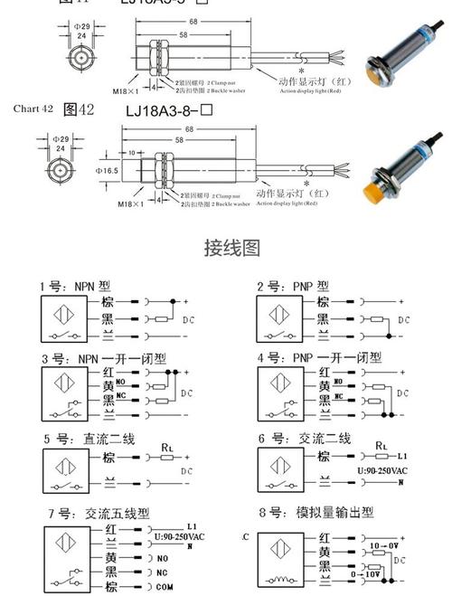 二线接近开关和中继接线图,交流二线接近开关接线,二线接近开关实物接线,二线接近开关plc接线图,二线式接近开关的接线方法,220二线接近开关接线方法,接近开关两线接线图解,二线接近开关原理,二线接近开关串联,三线接近开关改成二线,三线接近开关用二线代替,直流二线制接近开关原理图,二线制接近开关接法,npn接近开关接线图,交流接近开关接线图,两线接近开关怎么接线,24v接近开关实物接线图,两芯接近开关接线图,接近开关三线怎么接线,接近开关继电器接线图,220v接近开关接线图,接近开关实物接线图,接近开关怎么接线,磁性开关接线图,两线接近开关实物接线图,二线磁性开关接线图,二线开关的接法图解,光电开关接线实物图,二线光电开关接线图,24v两线接近开关接线图,接近开关控制继电器图,两线开关接线图,接近开关接线图,两线光电开关接线图,两线接近开关怎么接,二线接近开关plc接线,两线接近开关接plc图,两线接近开关接线图,两线接近开关工作原理,二线制接近开关原理图,电容式接近开关接线图,二线接近开关接线图,二线接近开关实物接线图,二线制接近开关接线图,接近开关实物接线图解,五线接近开关接线图解,二线开关怎么接线图解,二线光电开关接线图解,二线感应开关接线图解,二线式接近开关原理,接近开关与plc接线图,2相电接近开关接线,接近开关工作原理,鳄鱼液压剪控制电路图,两线压力开关接线图解,220v光电开关接线图,两线制接近开关接线图,接近开关两个头怎么接,2线接近开关内部原理图,接近开关串联电路图,两线感应开关接线图