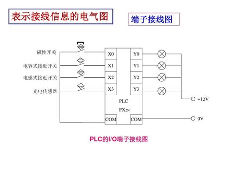 220v灯开关接线方法