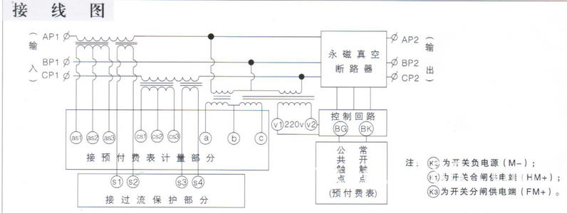 220v的接近开关怎么接线