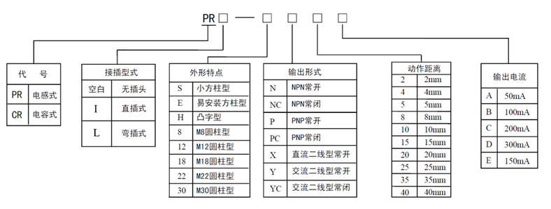 220v灯开关接线方法