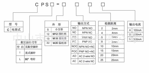 电容式接近开关原理,电容式接近开关和电感,电容式接近开关的应用,电容式接近开关灵敏度,电容式接近开关输出方式,电容式接近开关反光,电容式接近开关选型,电容式接近开关论文,电容式接近开关,电容式接近开关的作用,方形电容式接近开关,电容式接近开关怎么接,电容式接近开关符号,电容式接近开关应用,电容式接近开关怎么画,电容式接近开关厂商,电容式接近开关距离,电容式接近开关用途,电容式接近开关图形符号,电容式接近开关重复精度,电容式接近开关稳定吗,电容式接近开关检测距离,电容式接近开关接线图,电容式接近开关几根线,电容式接近开关精度,电容式接近开关优缺点,电容式接近开关控制电路,电容式接近开关调节,电容式开关的作用,接近开关红灯总是亮,npn接近开关内部原理,电感式接近开关应用,光电式接近开关,接近开关灯常亮不灭,接近开关传感器,接近开关光电开关,欧姆龙接近开关,电容接近开关工作原理,接近开关的内部原理图,二线接近开关接线图,电容式接近开关的描述,电容式接近开关工作原理,电容式接近开关的特点,接近开关的作用,接近开关又称,接近开关又称为什么,接近开关的作用是什么,什么是传感器和接近开关,接近式感应开关原理,电容接近开关传感器