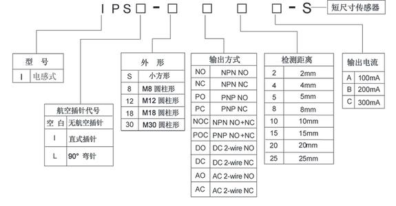 220v的接近开关怎么接线