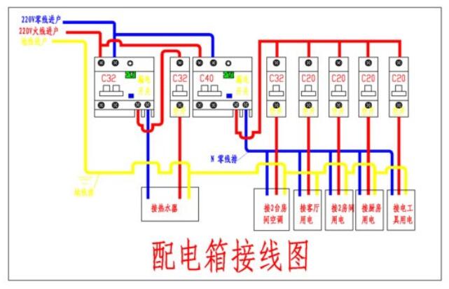 三相220v如何接插座,220v三孔插座接线图解,220v电压下接插座的方法,最新220v插座接线图,220v插座接线图解,220插座怎么接线图解,220怎么接插座,三相电怎么接220插座,220v插座两根线都有电,380电箱子接220插座,220v插排怎么接线图,220v插头怎么接线图解,220v电接开关怎么接,220v插板怎么接线图解,三相电怎么接出220v图,220v的电怎么接变压器,380v转220v怎么接线,美国的三相220v怎么接,220v变频器接单相电机,220v变频器接380v电机,变频器接220v可以调试,三相电机220v接法,220v带保险开关的接线图,三相线怎么接220v插座,220v三孔插座怎么接线,220v插座接线示意图,开关带插座的220怎么接线,三相四线220v怎么接线,220v三根线怎么接插头,四项电怎么接220v电源,220v电线灯开关怎么接,220v三个插头线怎么接,三相怎么接220v电源,接220v电源怎么接法,220v电源开关接线图,220v插排咋接线,220v变频器接线图,220v三相插座要怎么接线,220v五孔插座怎么接线,三相电接220v插座,五孔插座接线图,220v压力开关接线图,220开关怎么接,怎样给开关插座接线,开关怎么接线220,220怎么接插板,电工图380v,三孔插座怎么接线图解,三根线怎么接插座视频