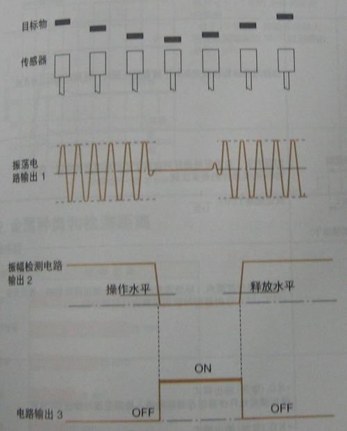 220v电源开关怎么接线