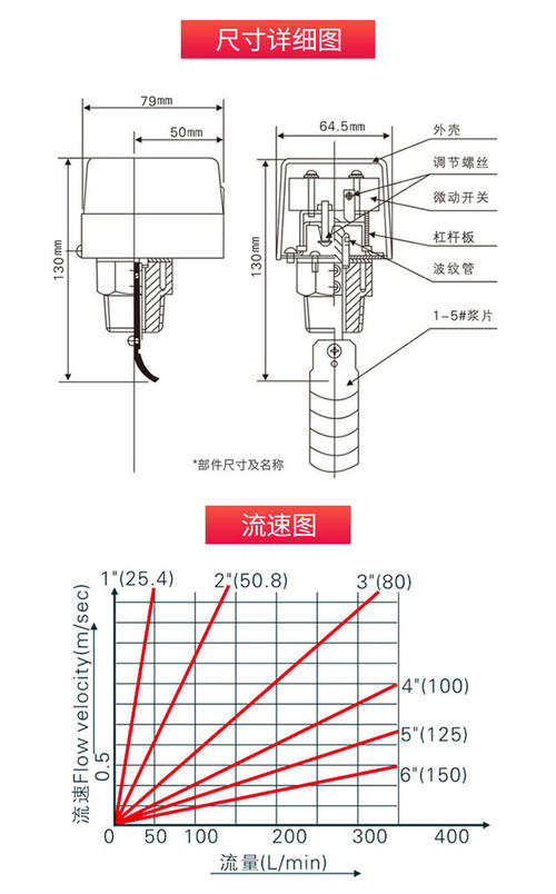 220v灯开关接线方法