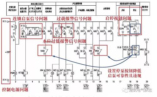 水流开关安装,水流开关安装示意图,水流开关安装位置要求,热水器水流开关原理,增压水泵水流开关,水流开关,水流开关原理图,增压泵水流开关拆解,水流开关接线图解,水流开关接线示意图,220v水流开关接线图,4线水流量开关接线图,增压泵水流开关结构图,水流开关内部结构图,水流开关工作原理,水流开关和水泵接线图,两根线水流开关怎么接线,水流开关内部原理图,靶式水流开关接线图,220水流开关和水泵接线图,家用增压泵水流开关,水空调水流开关接线图解,怎么用水流开关接水泵,增压泵水流开关电路图,水流感应开关怎么安装,增压泵水流开关安装,水流开关水泵怎么安装,空气能水流开关安装图,水流开关的安装方法,水流自动开关怎么安装,水流开关的安装示意图,水流开关安装图,水流开关安装位置,流量开关接线图,流量计接线实物图,流量开关安装视频,消防流量开关图片,流量开关接什么模块,24v流量开关怎么接线,流量开关怎么设置参数,24v消防流量开关说明书,流量开关接线图6根线,流量开关如何启动消防泵,消防流量开关接线图,24v消防流量开关4根线,消防压力开关接线图,消防流量开关说明书,水流感应接线图解,微动开关开关,水泵自动控制开关,水流检测传感器电路图,增压泵水流开关原理图,水流感应开关和水泵接线图,增压泵自动开关结构图,液压压力表接线图,水罐压力表接线图,水压力开关接线图,水罐压力开关接线图,家用压力水罐怎么接线,压力开关接线图 四线,家用压力罐开关接线图,380v水泵压力罐接线图,智能压力开关接线图,水罐压力阀接线原理图,对焊机调压开关接线图,380水泵压力开关接线图解,压力罐开关4个线接线图,四线压力开关接线图解,水流开关怎么短接,水流开关接线实物图,水流感应开关接线图,水流开关如何控制水泵,增压泵水流开关怎么调,增压泵一直响会烧坏吗,信号阀模块接线图,消防水流指示器,水流指示器结构图,配线架的工作原理,消防信号蝶阀接线图,消防水流指示器接线图,水流指示器的工作原理,水流指示器模块接线图,消防水流指示器图例,水流指示器接线图说明,信号阀和水流指示器图,海湾水流指示器接线,水流指示器接几根线,水流指示器安装示意图